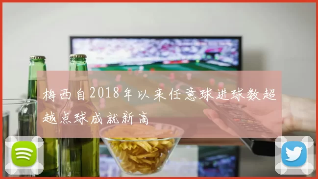 梅西自2018年以来任意球进球数超越点球成就新高